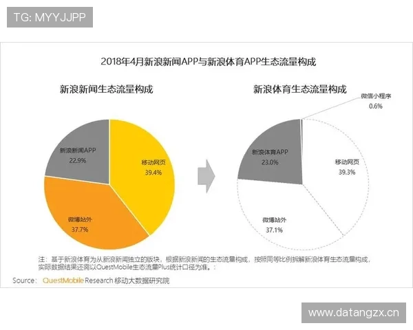 全球体育赛事数据实时分析与历史战绩全面统计平台 - 副本 - 副本 - 副本